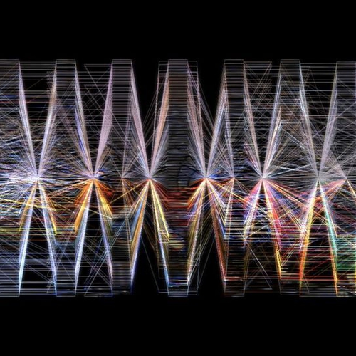 Workshop Sound Design | Intensivo - Residenziale