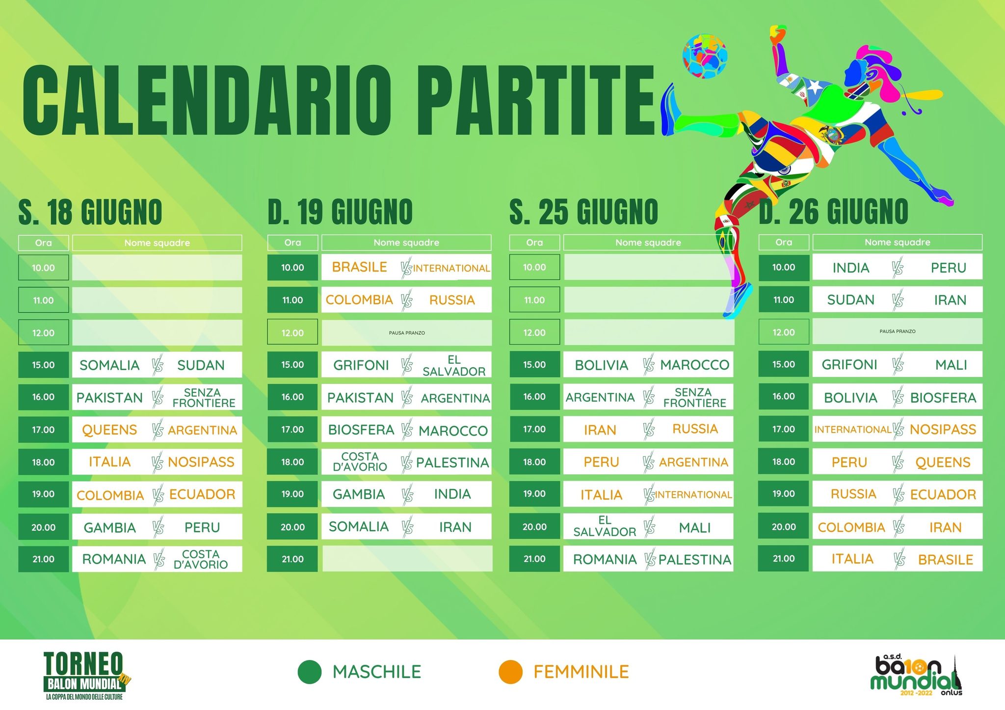 TORNEO Calcio a 5 BALON MUNDIAL: La coppa del mondo delle culture