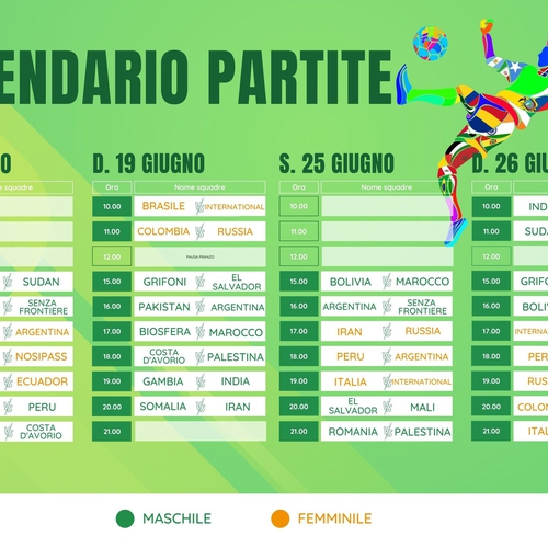 TORNEO Calcio a 5 BALON MUNDIAL: La coppa del mondo delle culture