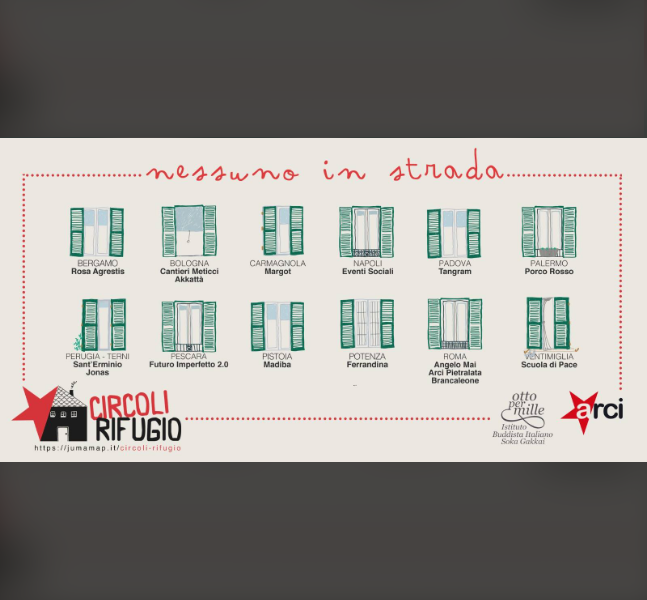 Presentazione Progetto ‘Nessuno in strada – Circoli Rifugio’