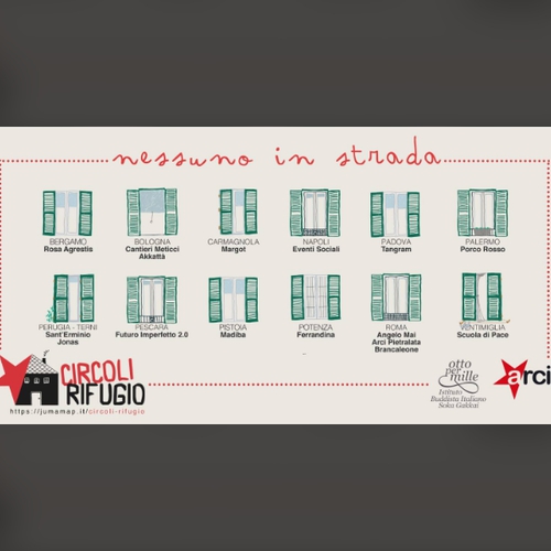 Presentazione Progetto ‘Nessuno in strada – Circoli Rifugio’