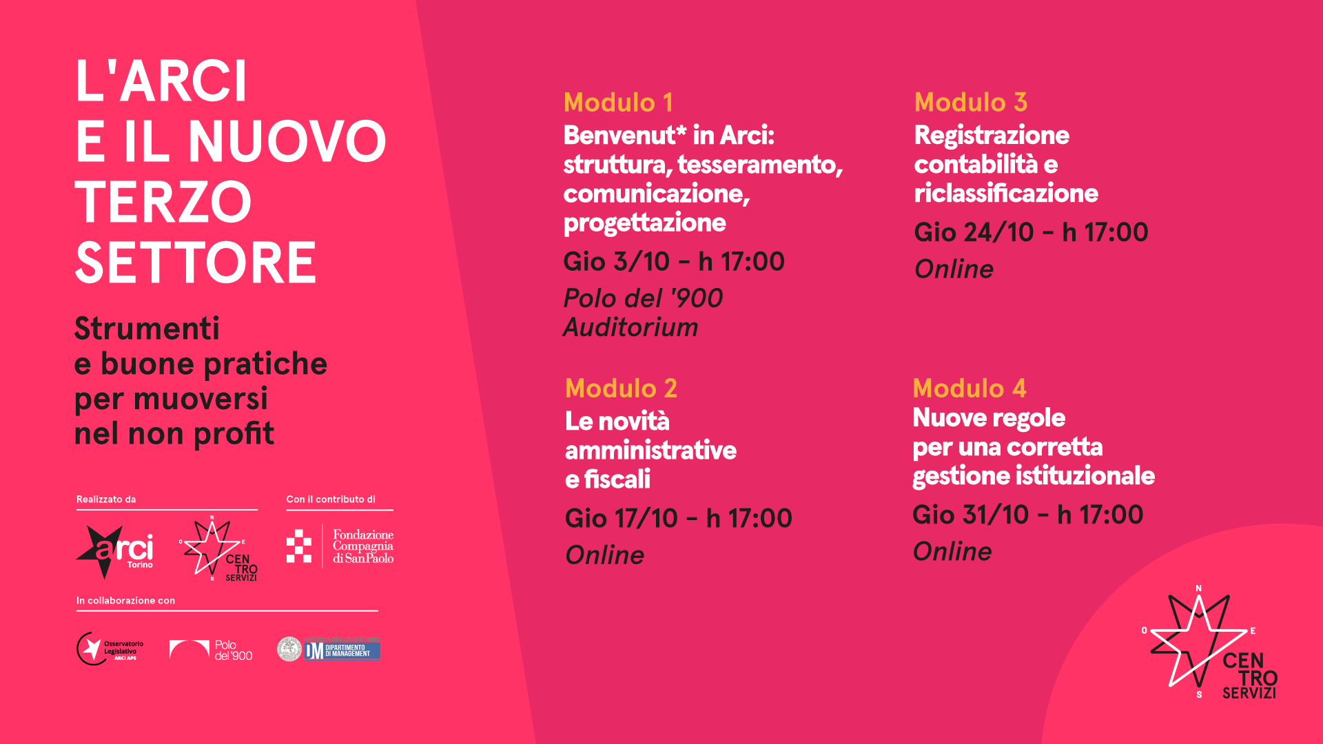 BENVENUT* IN ARCI: STRUTTURA, TESSERAMENTO, COMUNICAZIONE, PROGETTAZIONE