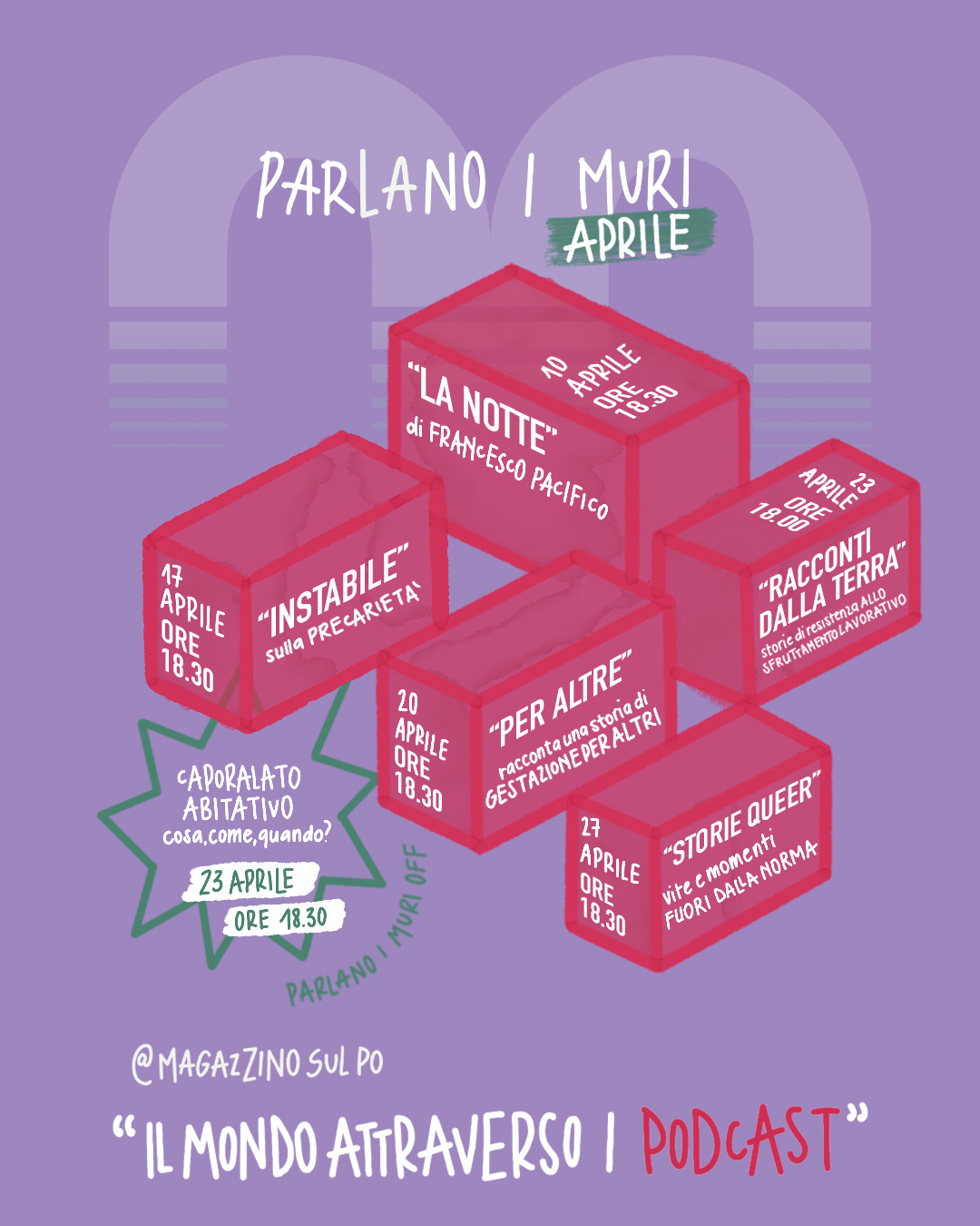 Parlano i Muri; il podcast